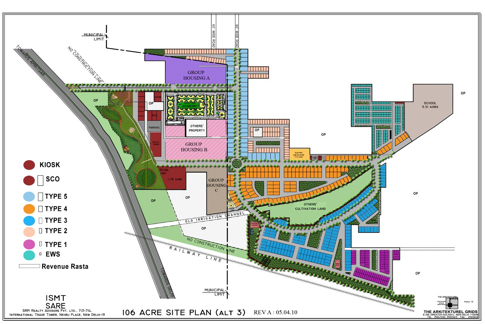 IMPACT Sare Magnum Township 