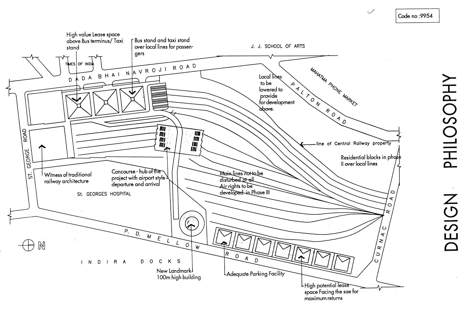 Central Railway 