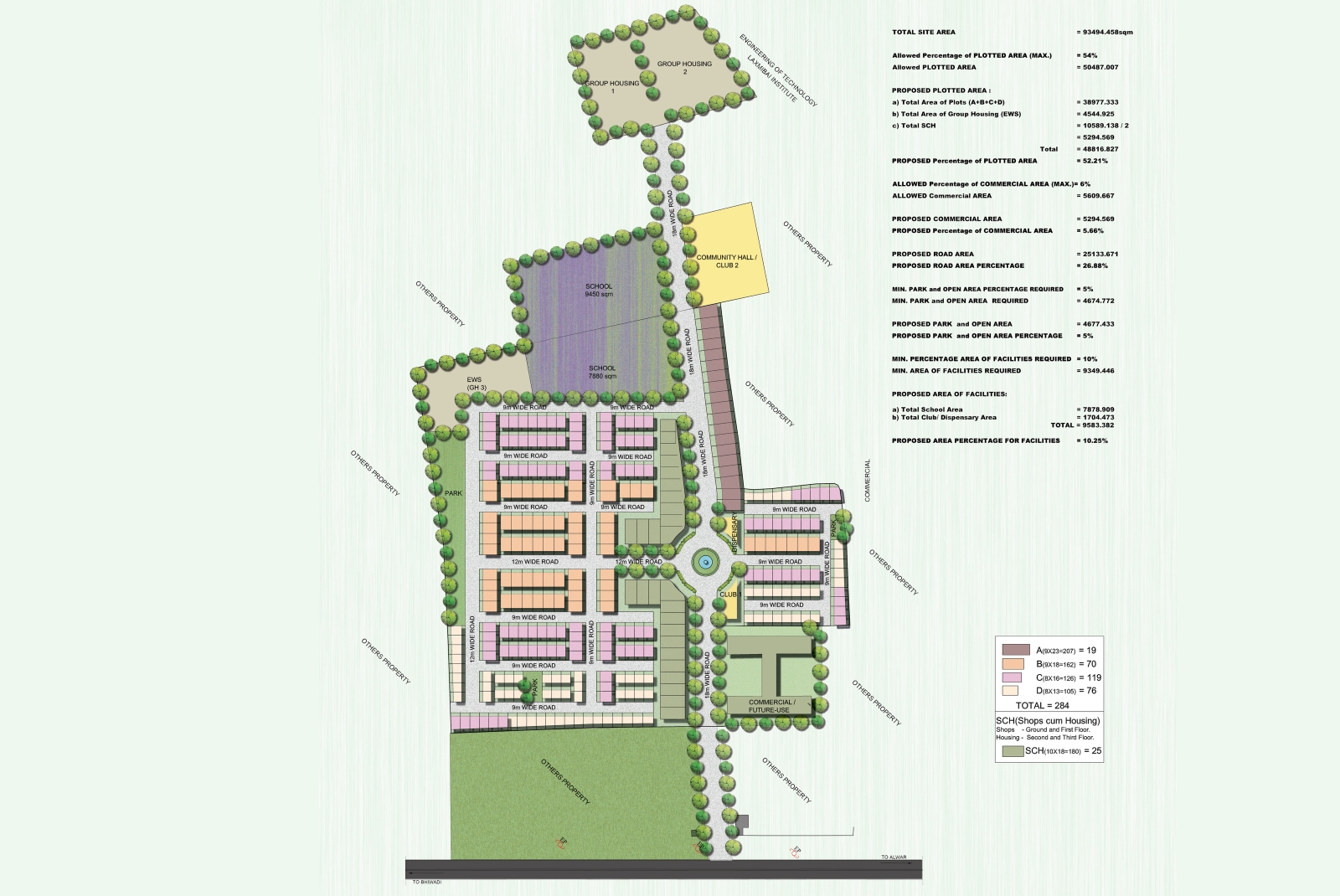 Master Planning of Dream City, Chikani Village