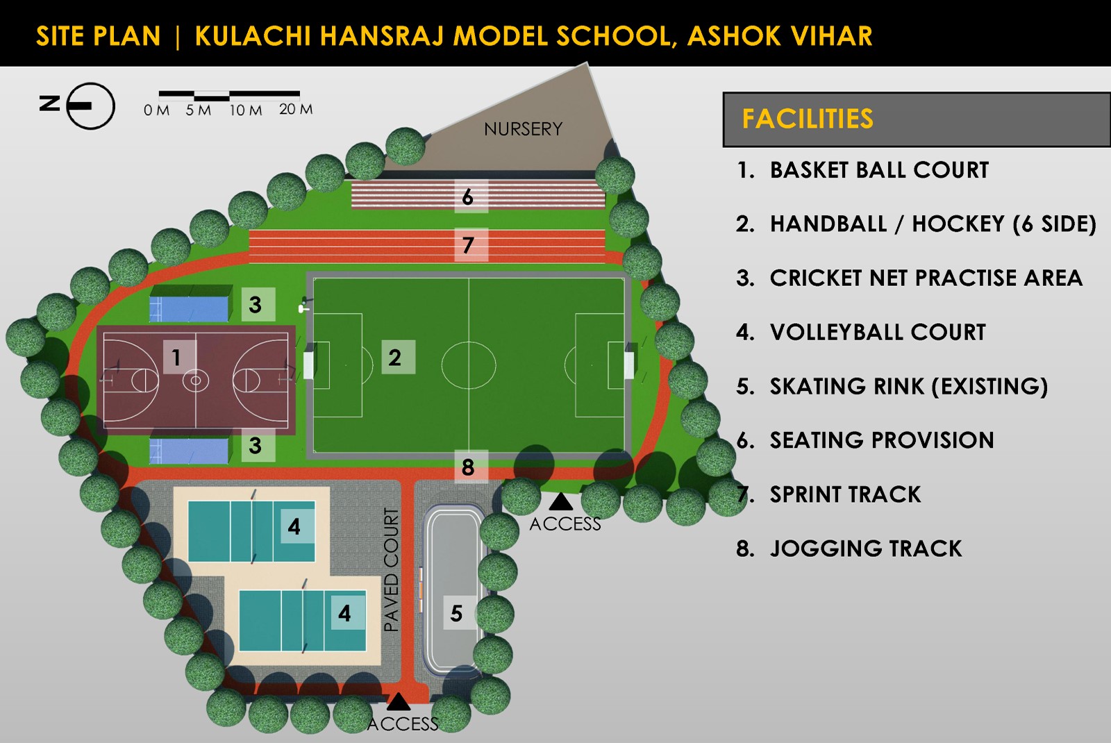 Kulachi Hansraj Model School